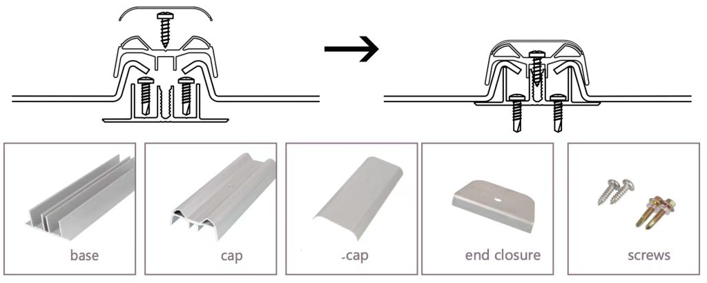 Polycarbonate locking System