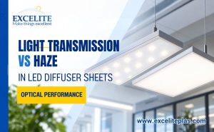 Light Transmission vs Haze in LED Diffuser Sheets