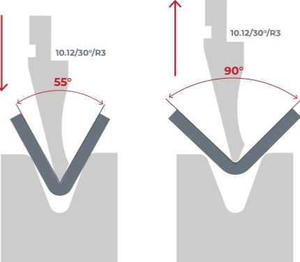 bent polycarbonate