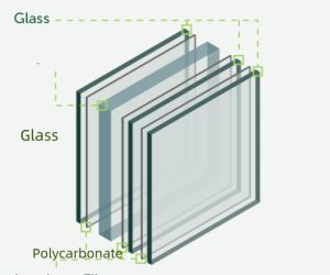 glass-clad-polycarbonate