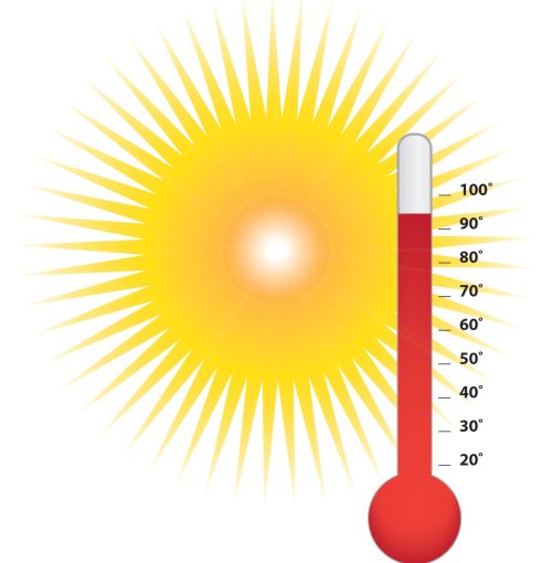 Polycarbonate heat resistance