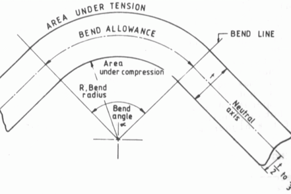 polycarbonate-bending-draft